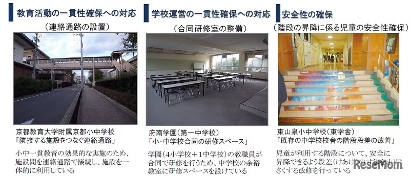 施設隣接型・分離型の先行事例