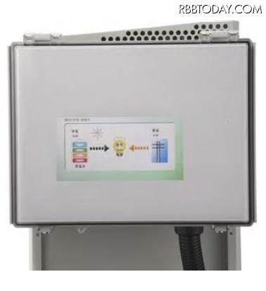 家庭用蓄電システム制御部 家庭用蓄電システム制御部