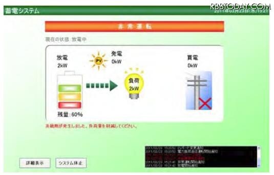 停電時運転の管理画面 停電時運転の管理画面