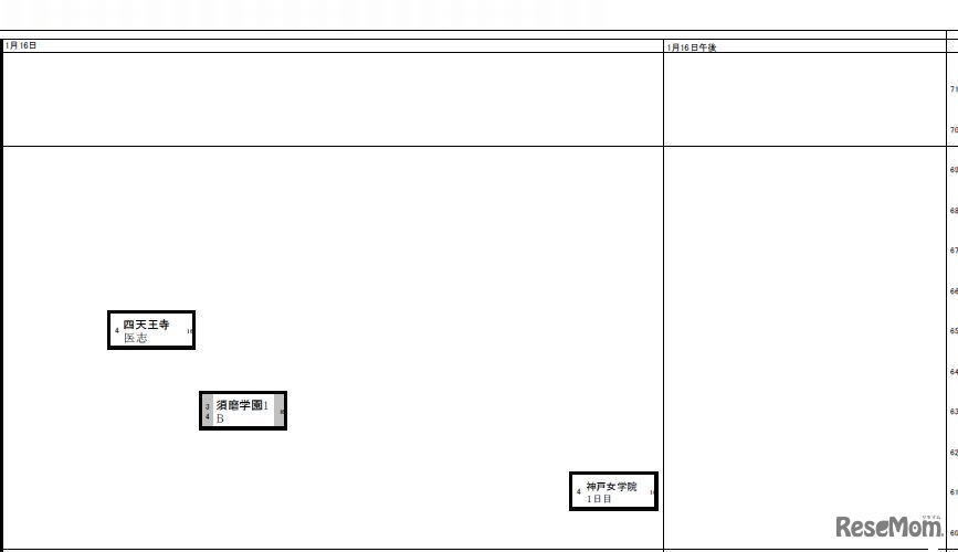 1月16日（女子）