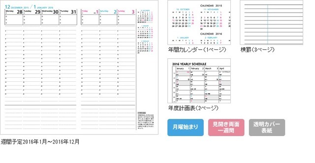 キャンパスダイアリー（スリムB5サイズ・カバータイプ、ウィークリー・バーチカル）ページ内容