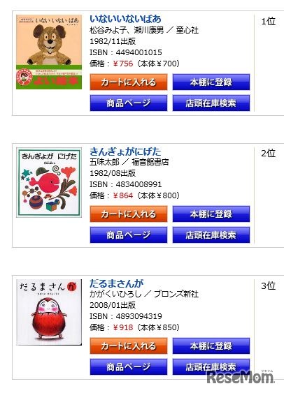 絵本分野トップ3