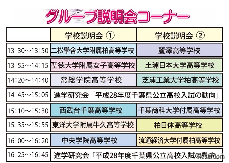 「グループ説明会コーナー」タイムテーブル