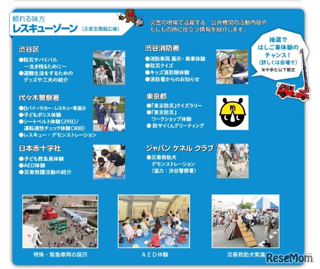 レスキューゾーン