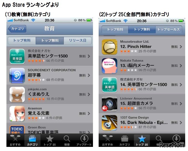 App Storeランキング