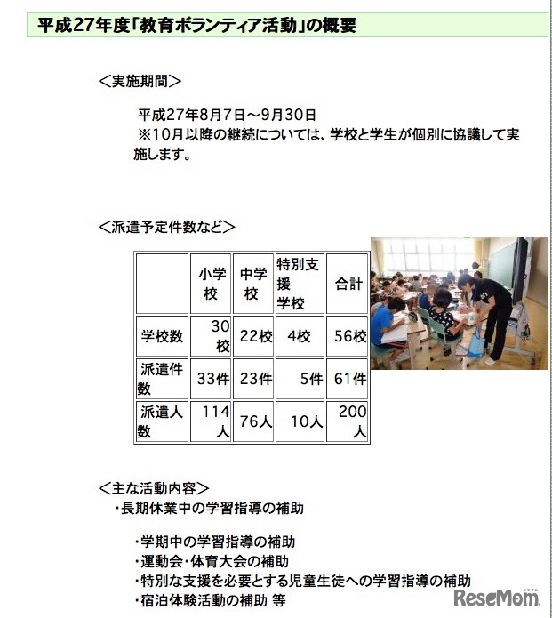 「教員ボランティア活動」の概要