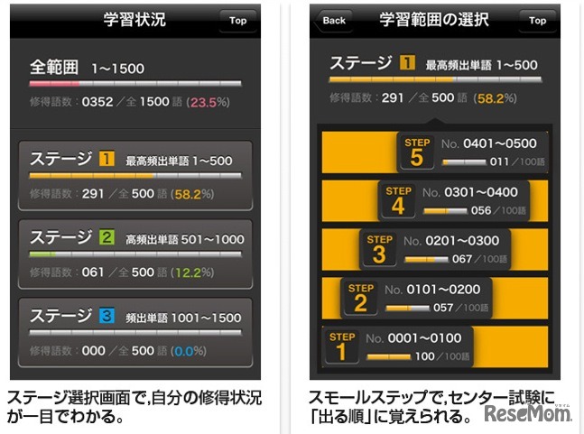 英単語センター1500