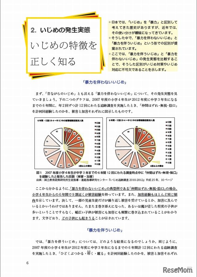 いじめに備える基礎知識
