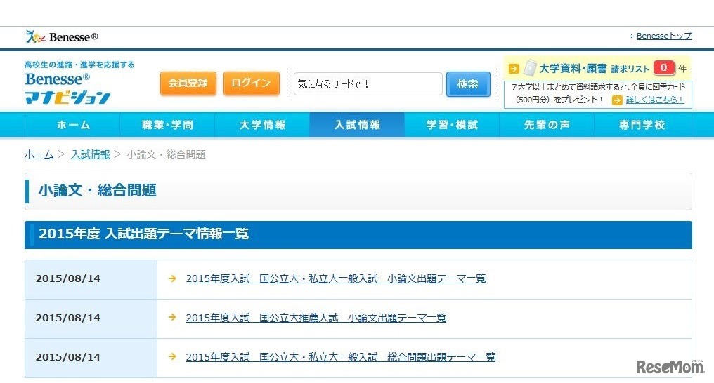 2015年度 小論文・総合問題 入試出題テーマ情報一覧