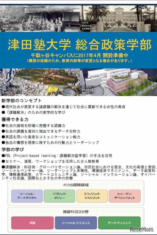 「総合政策学部」（仮称）のチラシ