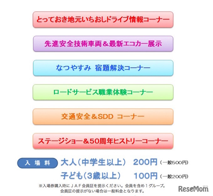 プログラム内容