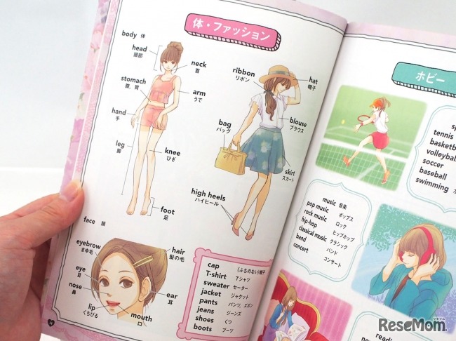 ファッション雑誌を読む感覚の英単語ページ