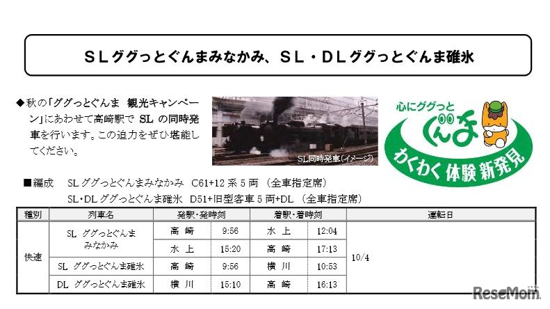 SLググっとぐんまみなかみ