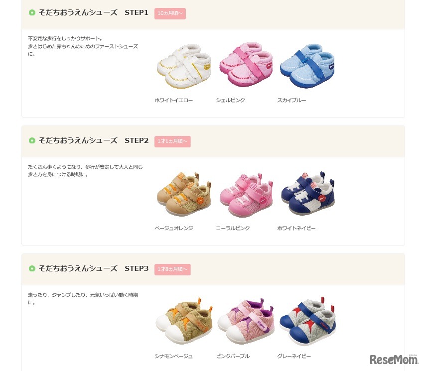 そだちおうえんシューズ　各STEP
