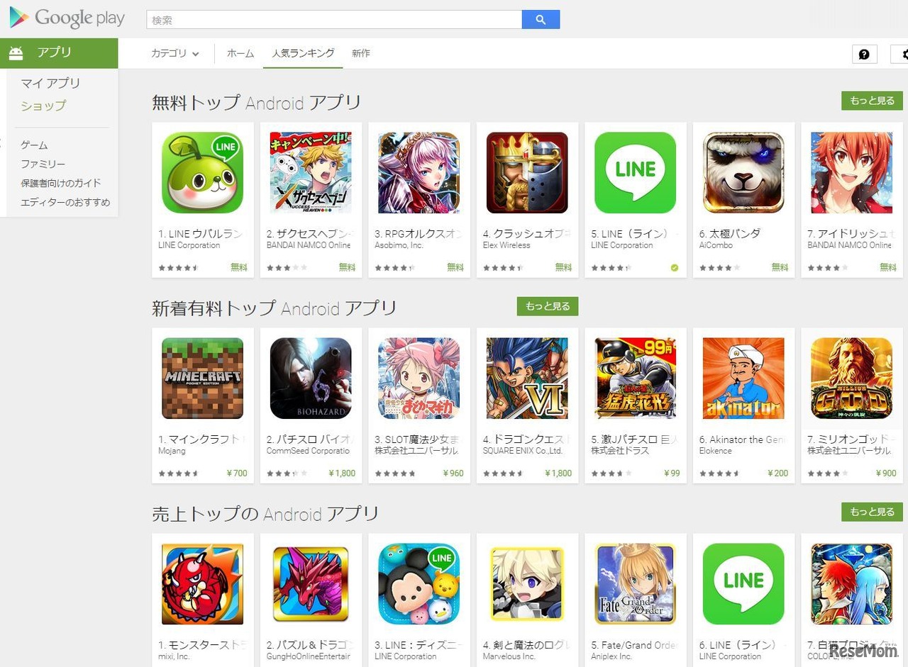 人気ランキング（総合）