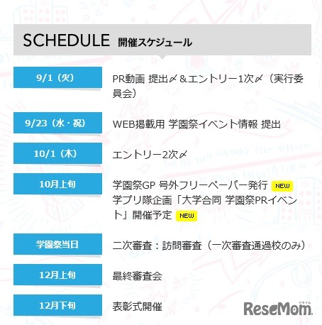 開催スケジュール