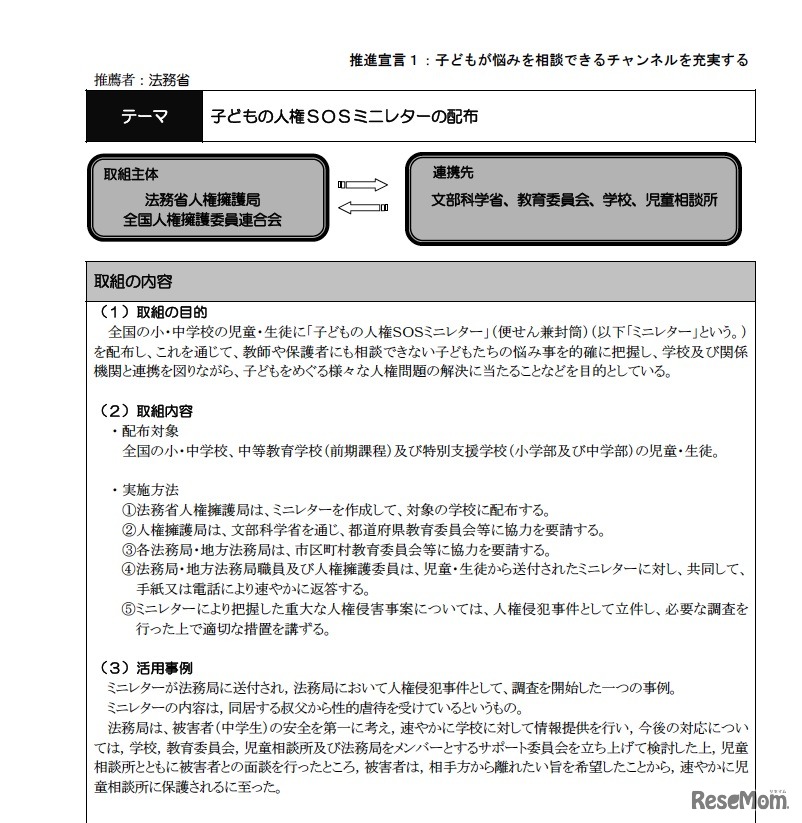 子どもの人権SOSミニレターの配布