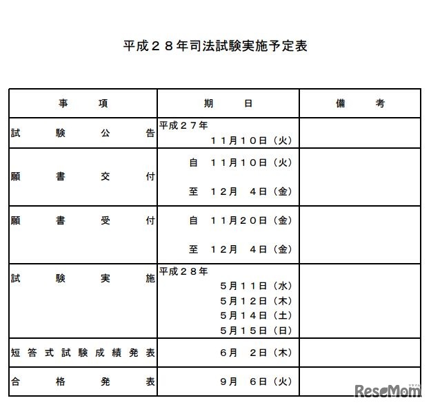 平成28年司法試験実施予定表