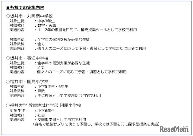 産学官連携プロジェクト実施校