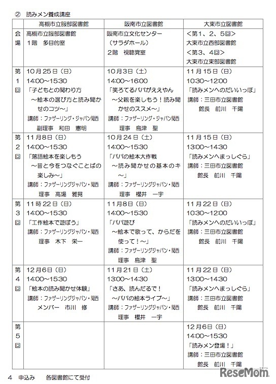 養成講座の日程