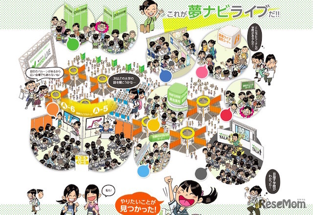夢ナビライブ会場のイメージイラスト