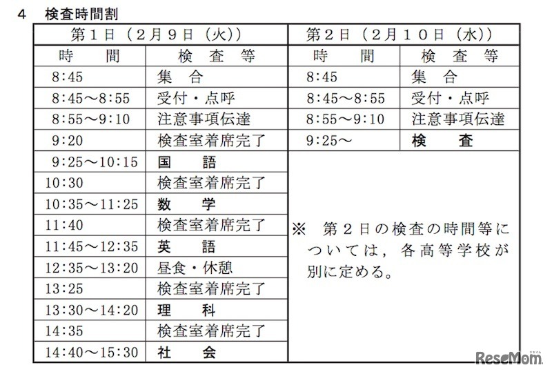 前期選抜の検査時間割