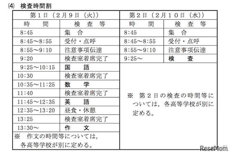 地域連携アクティブスクール選抜の検査時間割