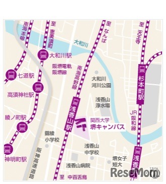 堺キャンパスへのアクセス