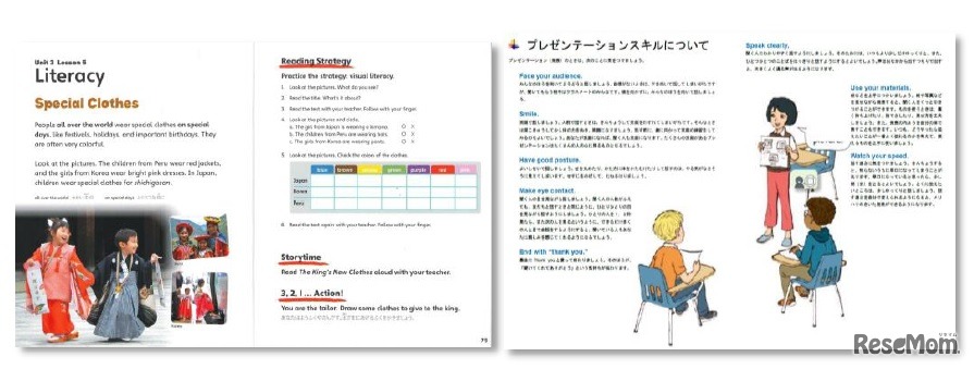 英語の「受信力・発信力」を鍛える内容