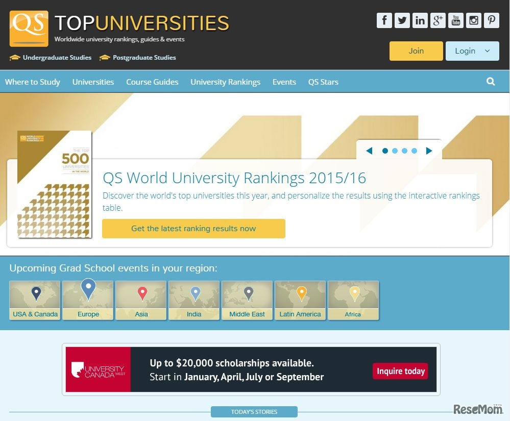 Quacquarelli Symonds（QS）