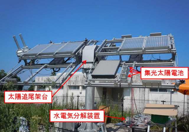 宮崎大学での水素発生屋外試験に用いた実験装置