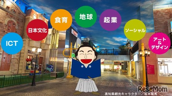 　「ジュニアチャレンジジャパン」