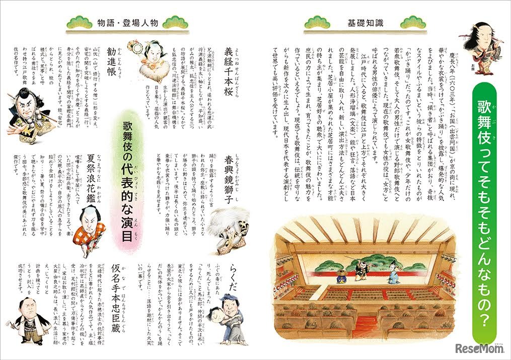 歌舞伎に関する学習ページを挿入