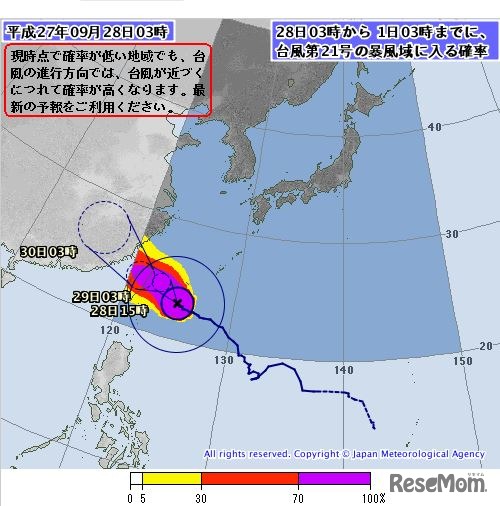 台風の暴風域に入る確率