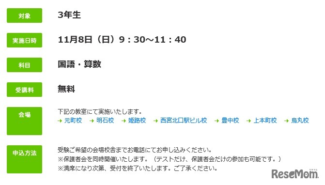 3年灘中トライアル 実施概要