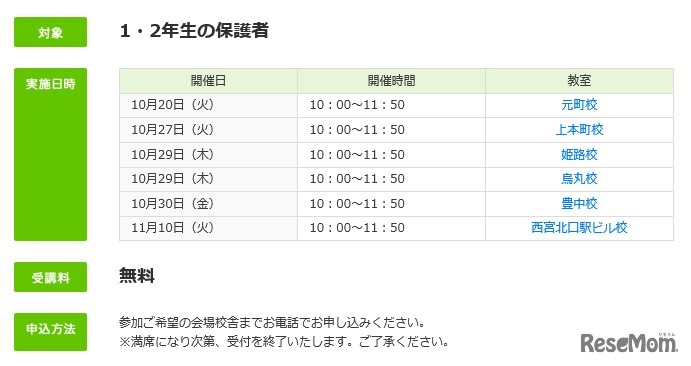 最難関校合格セミナー 高学年で伸びる「国語・算数」勉強法 実施概要
