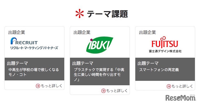 参加企業とテーマ