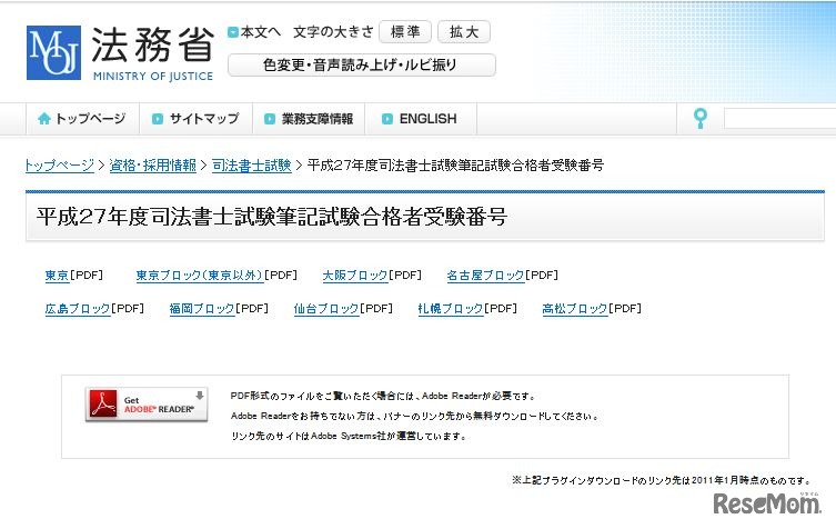 合格者受験番号