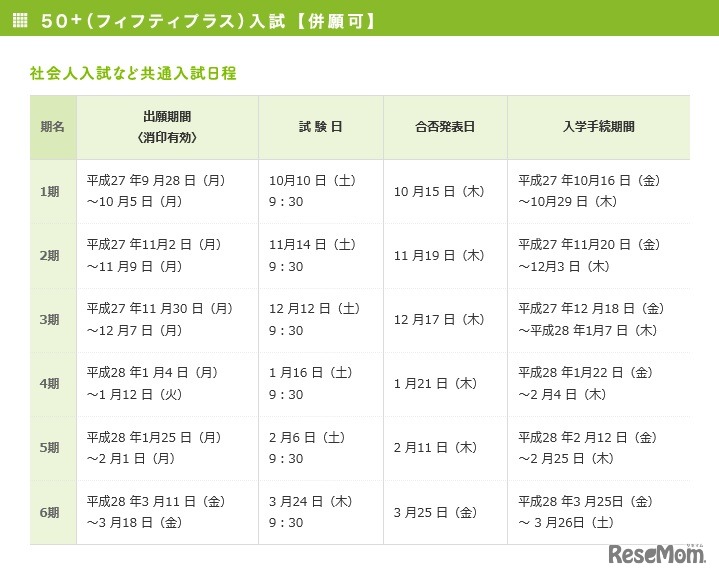 「50＋入試」日程