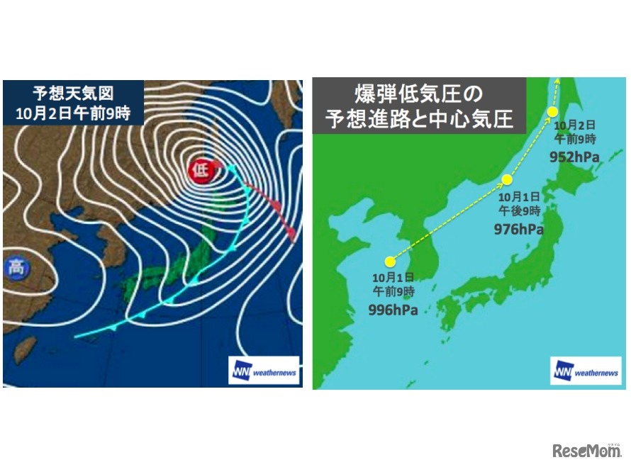 ウェザーニューズ　予想天気図と爆弾低気圧の予想進路
