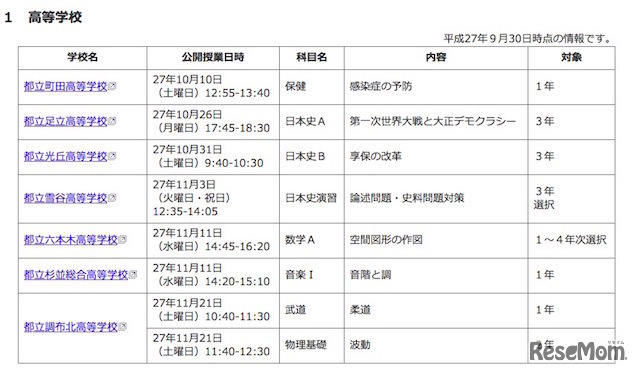 推進校・公開授業日程（都立高校）