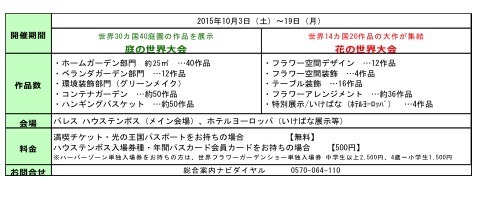 ハウステンボス株式会社
