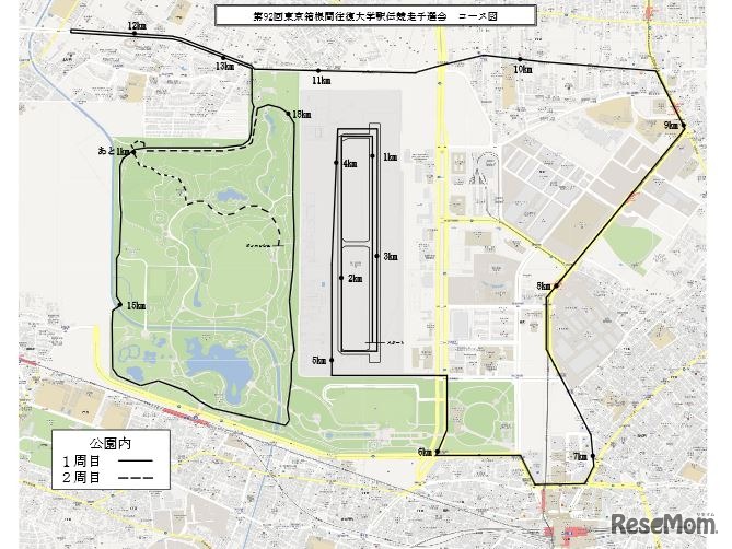 予選会のコース図