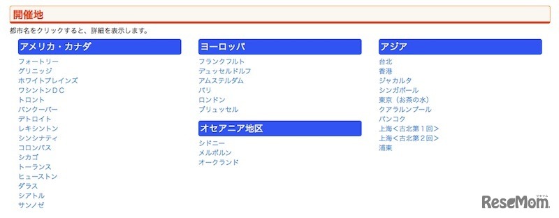 開催都市の一覧