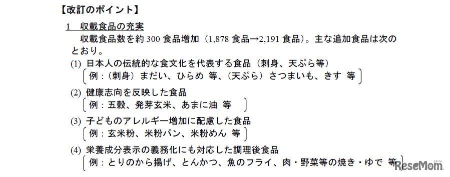 日本食品標準成分表改訂のポイント