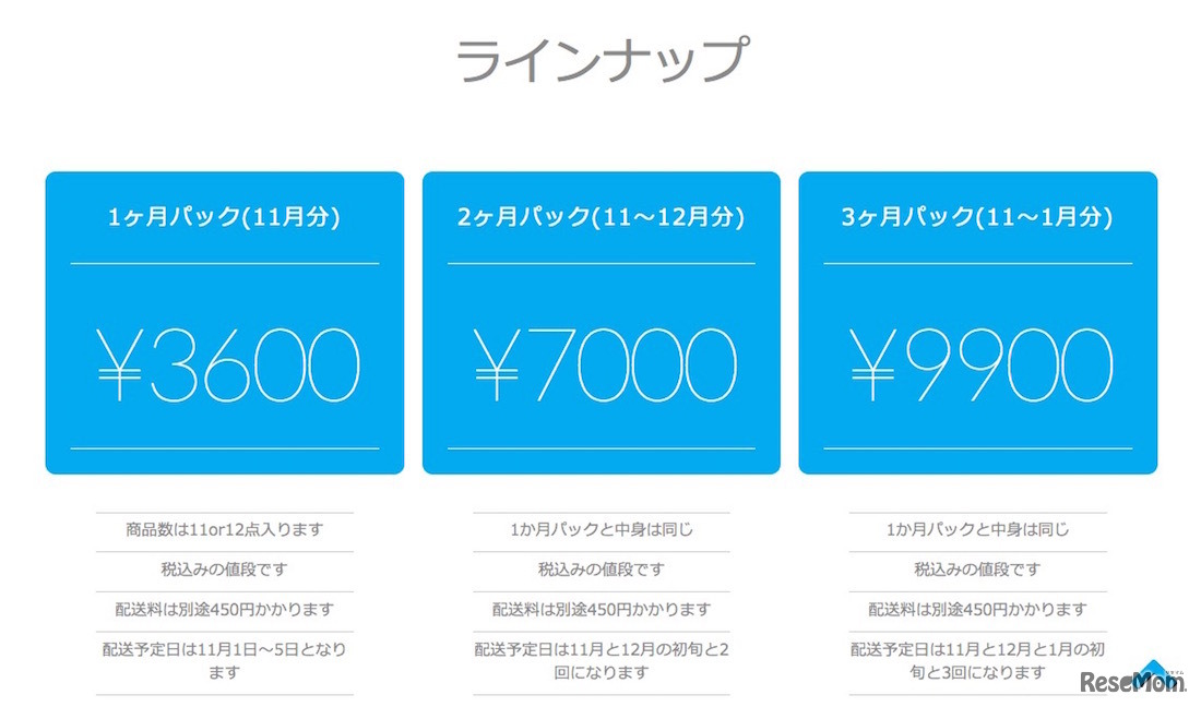 サービスラインアップ