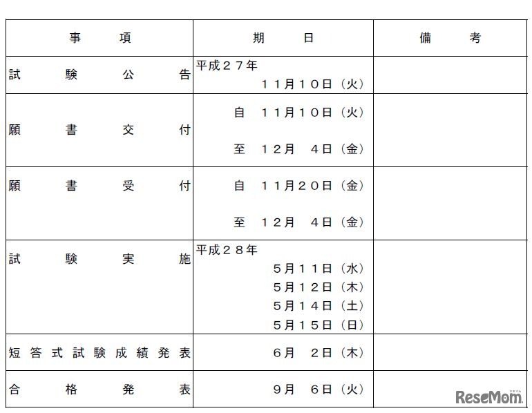 平成28年司法試験の実施スケジュール