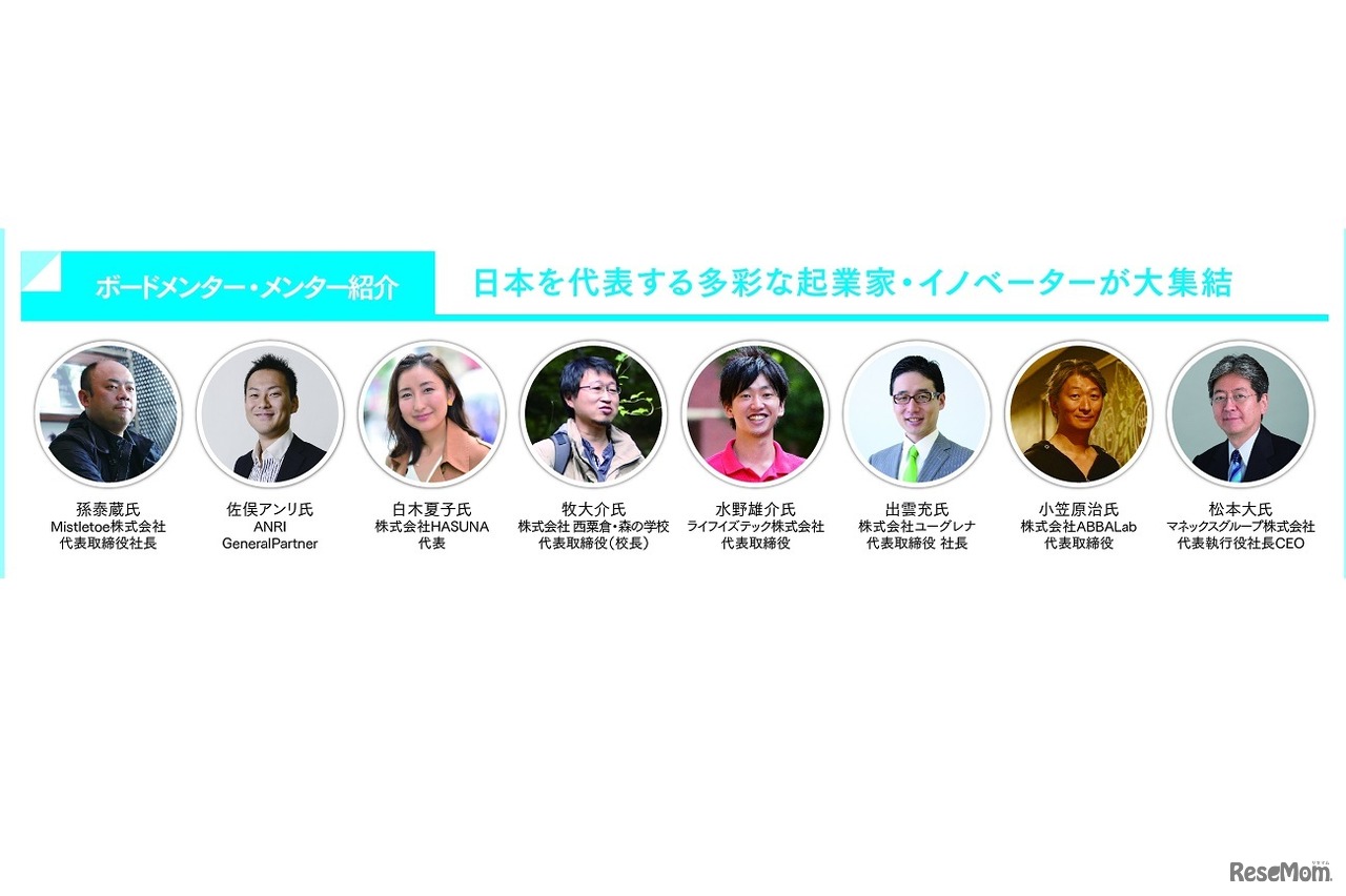 第一線で活躍するイノベーターが本私塾のメンターに