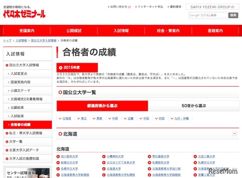 2015年度入試国公立大学合格者