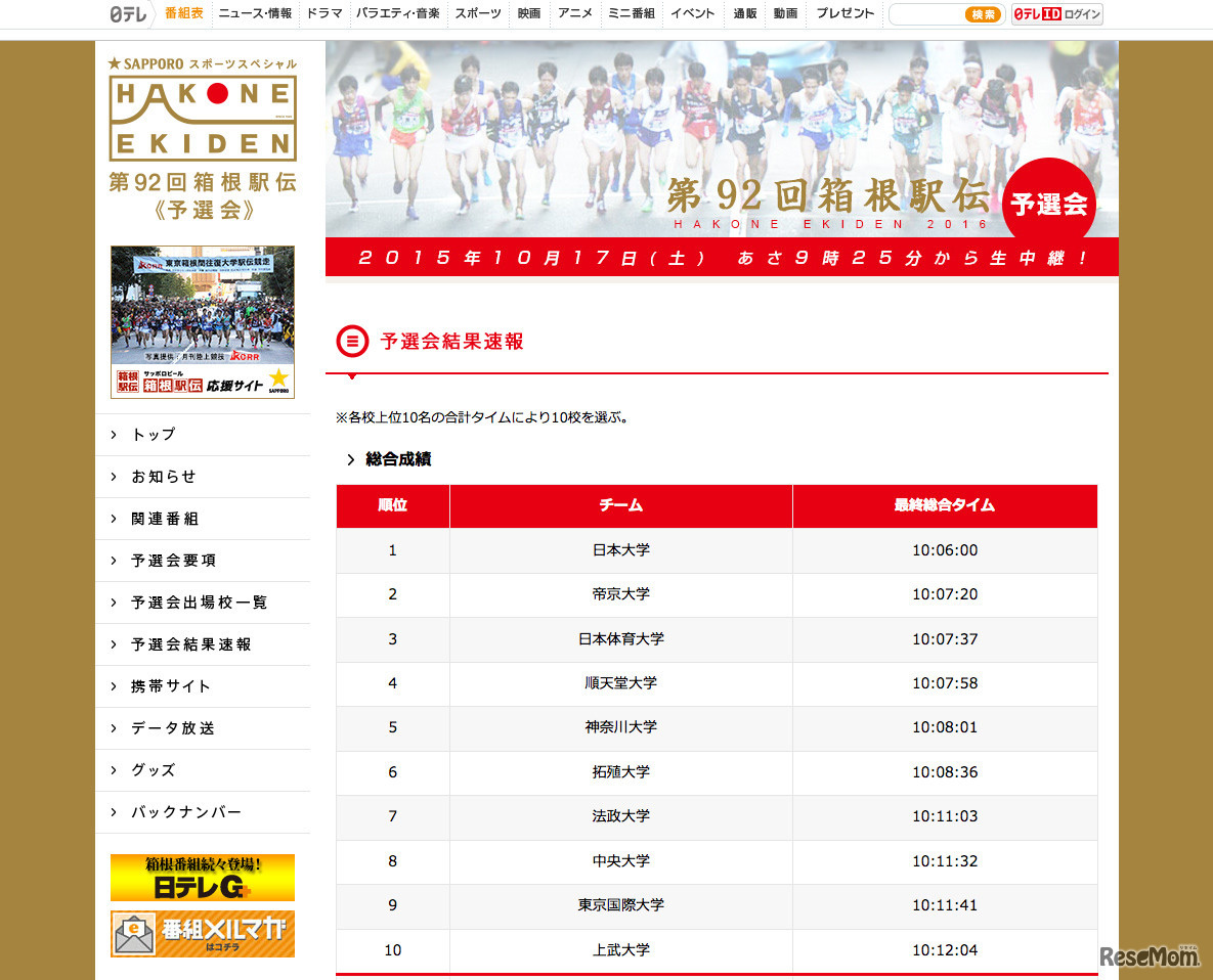 予選会結果（第92回箱根駅伝-日本テレビ）